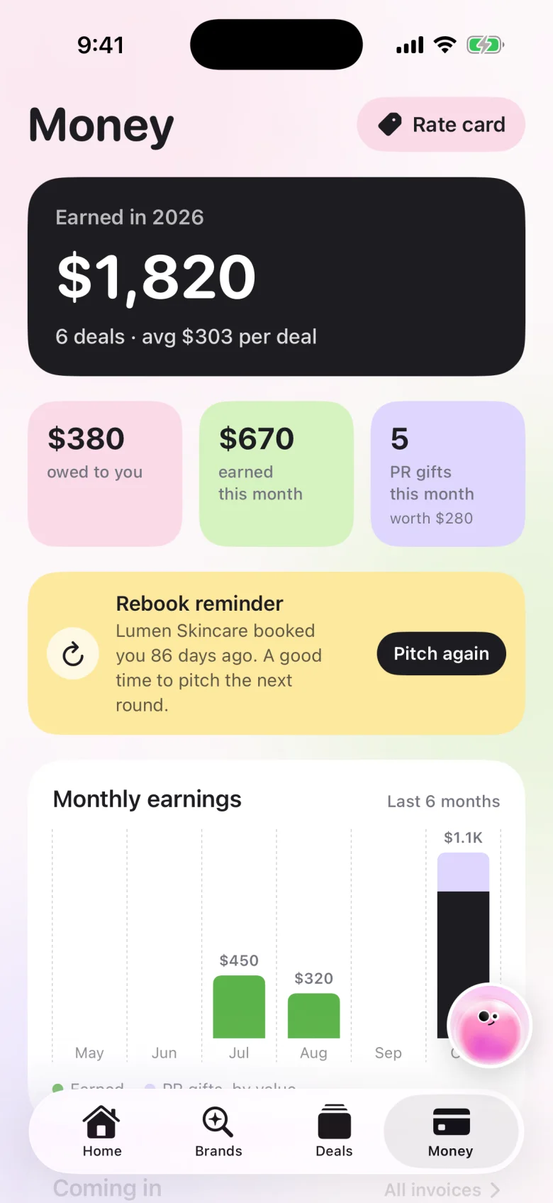 Leedo Money page with total earned this year, money owed and PR gifts
