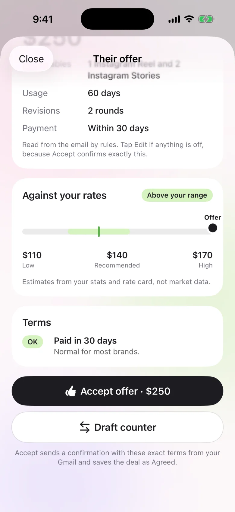 An offer of 250 dollars checked against the creator's rate range
